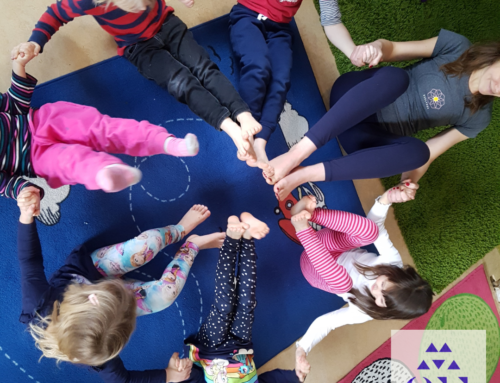 Språkinlärning genom kroppen